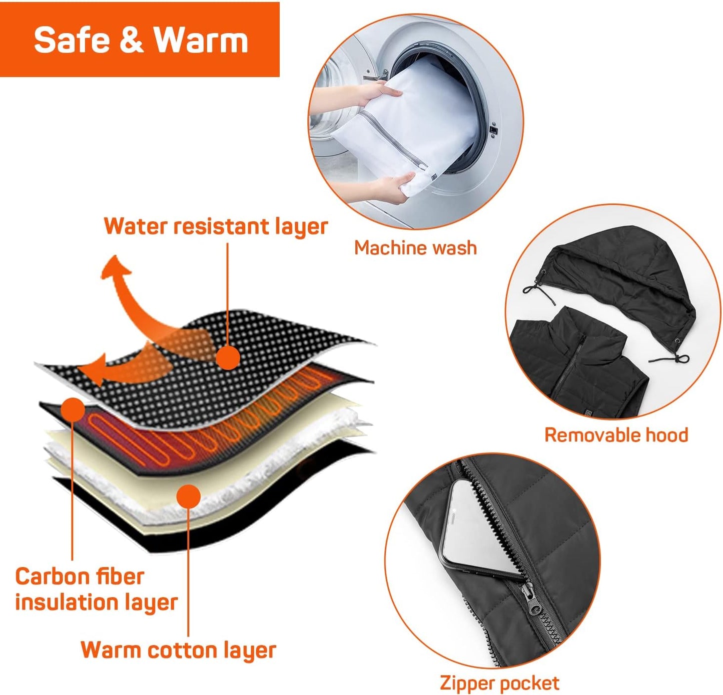 Unisex Heated Vest - Lightweight USB Electric Hoodie with 3 Heat Settings, Adjustable Size (Battery Pack Not Included) - Perfect Winter Outerwear for Men and Women