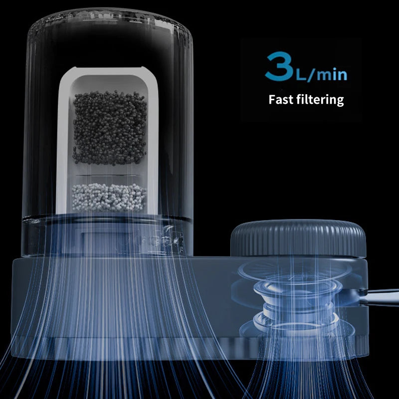 Faucet Tap Water Purifier Physical Filtering